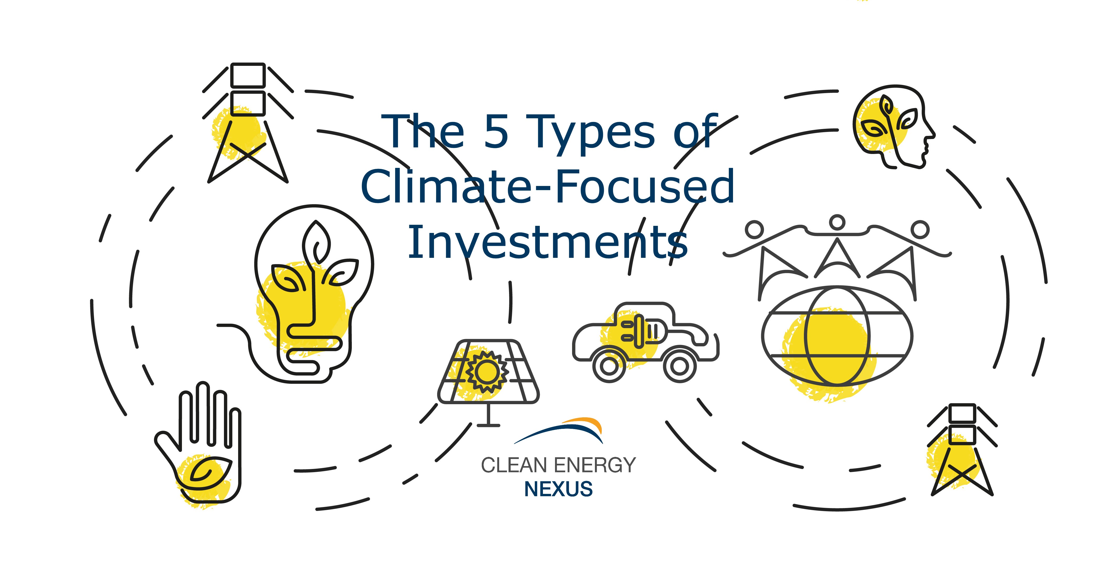 The 5 Types of Climate-Focused Investments